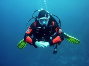 How Does a Wetsuit Work